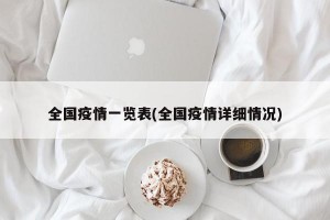 全国疫情一览表(全国疫情详细情况)