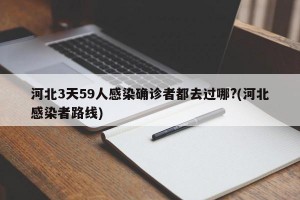河北3天59人感染确诊者都去过哪?(河北感染者路线)